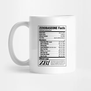 ZEROBASEONE ZB1 Nutritional Facts Mug